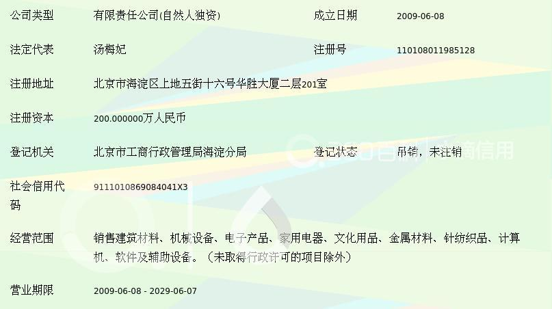 北京盛兴昌旺商贸 针纺织品销售的专业之选