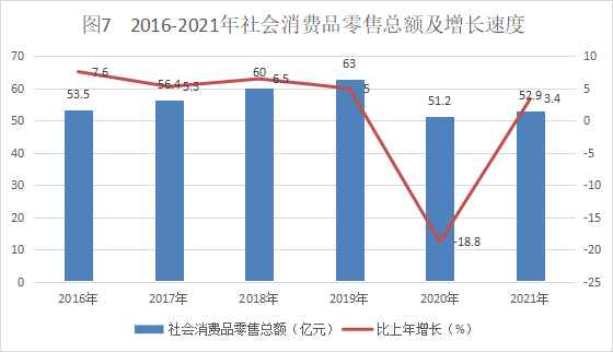 针纺织品销售 驱动阿拉善盟消费升级与产业融合的新引擎